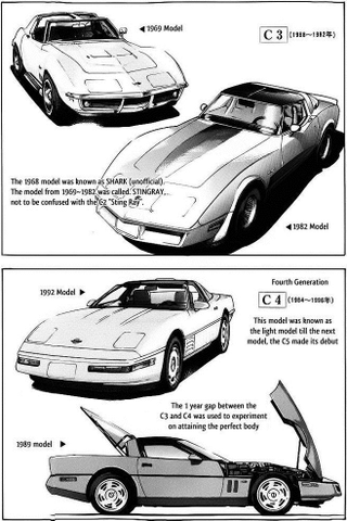Illustration for article titled You feel like Initial D didn't have a high enough budget?